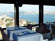 عکس کوچک هتل جهانگیر استانبول-1